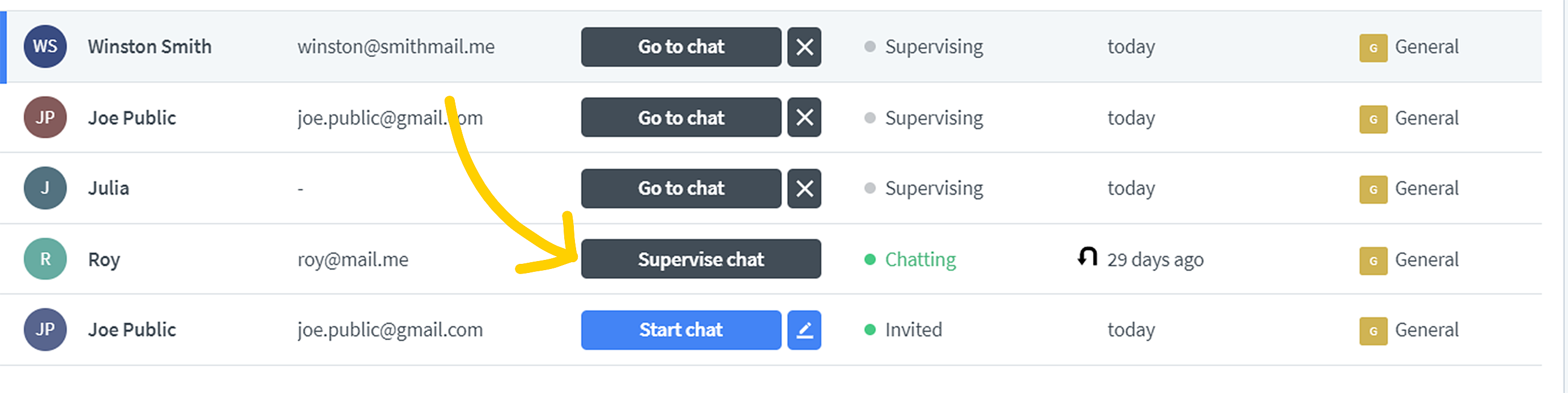 Start supervising a chat