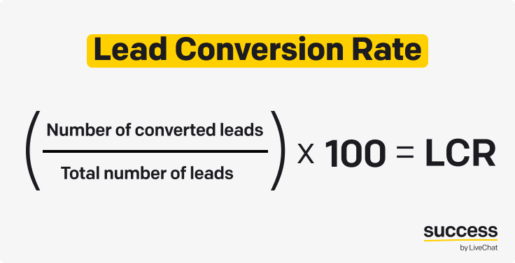 lead conversion rate formula