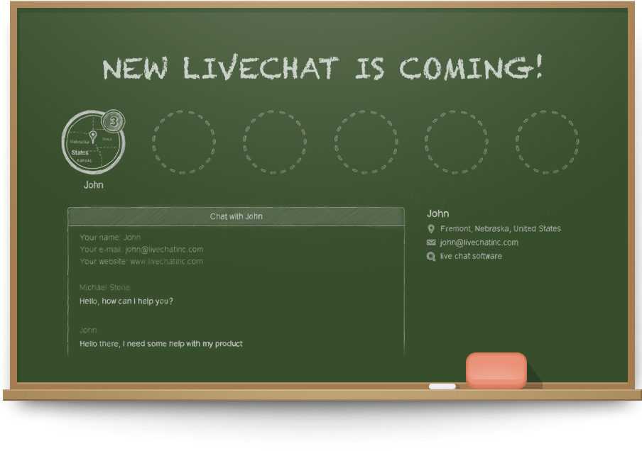 LiveChat blackboard width=