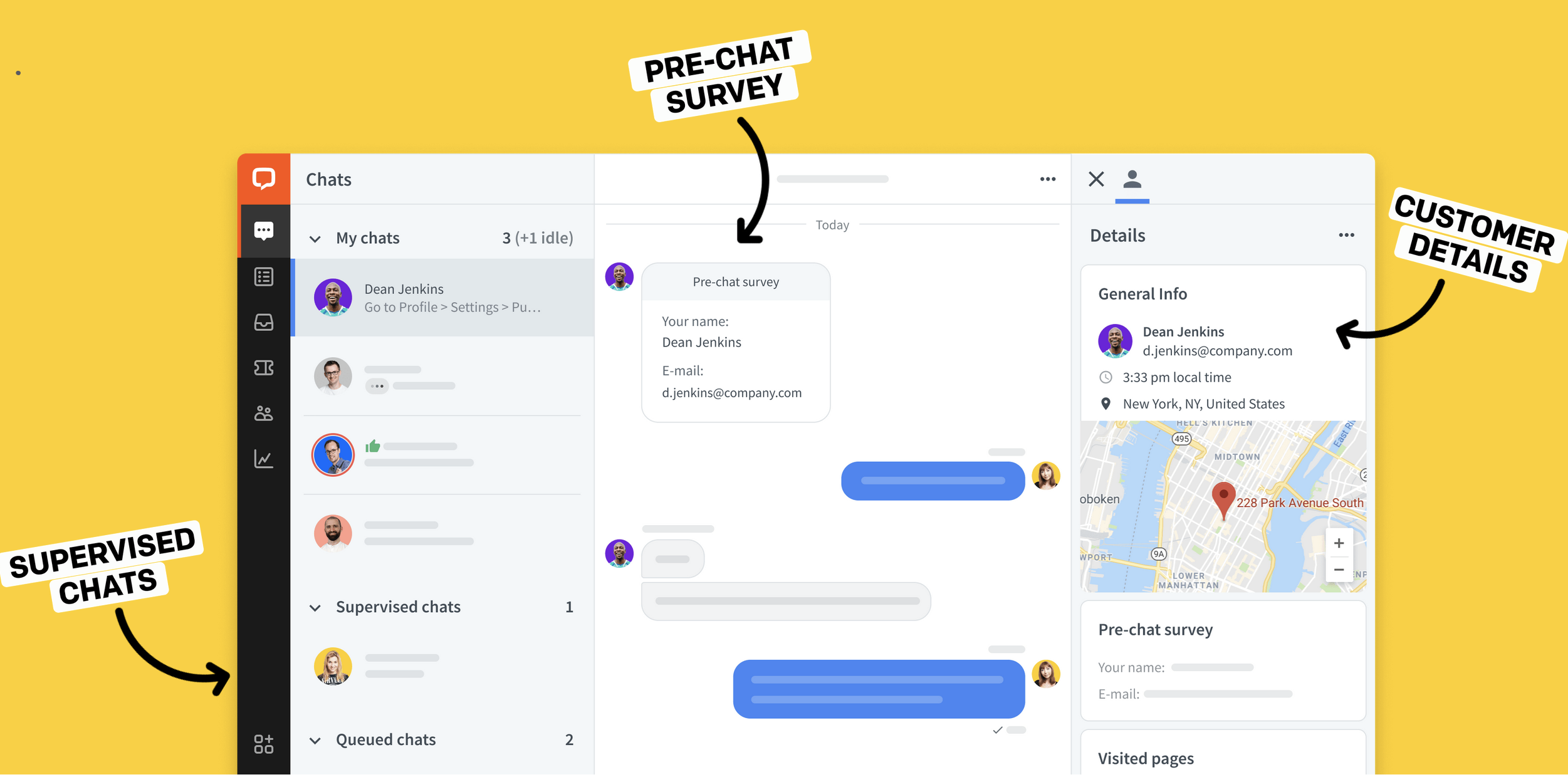 The Chats view of the LiveChat Agent App, with arrows pointing to Pre-chat form, Supervised chats and Customer details.