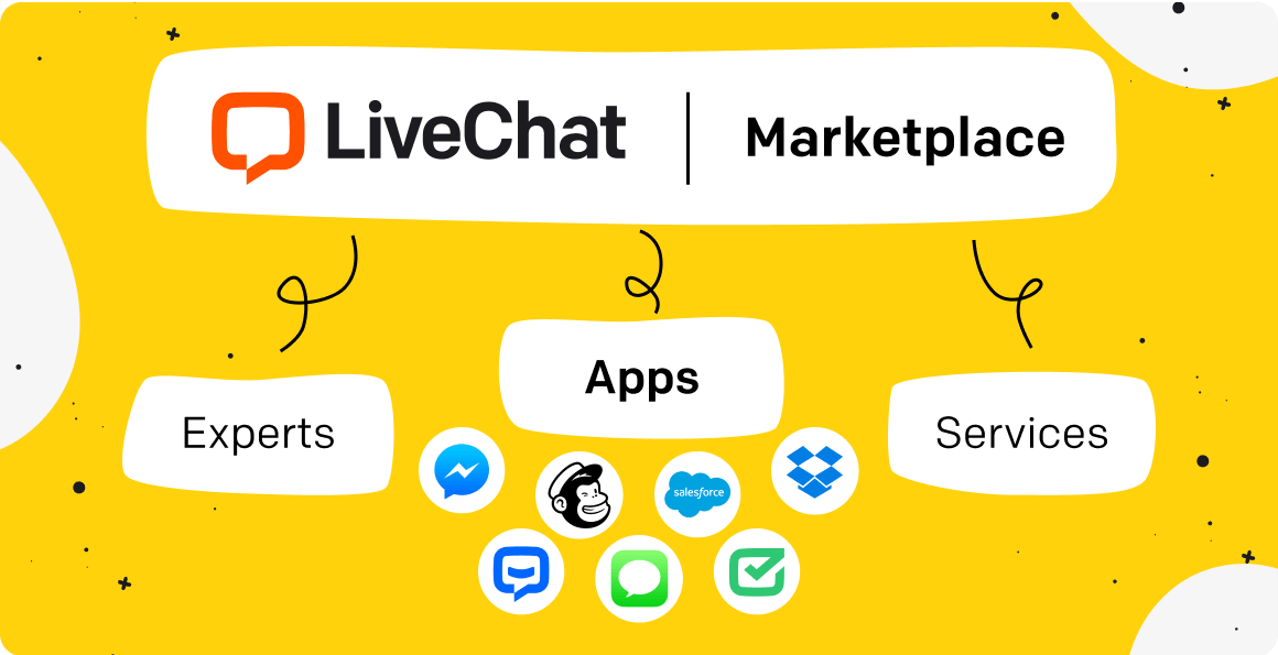 LiveChat Marketplace